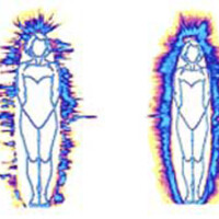 What Is IC?:  An Energy Science Explanation