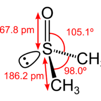 IC and DMSO: An Energy Science Clue to the Cause of IC